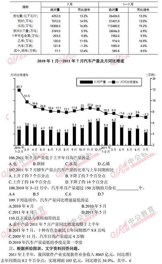 遼寧省公務員考試行測 